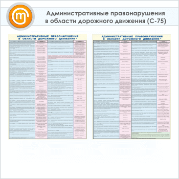 Плакаты «Административные правонарушения в области дорожного движения» (С-75, ламинированная бумага, А2, 2 листа)